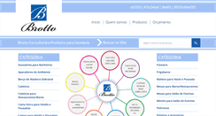 Desktop Screenshot of hotelariabrotto.com.br